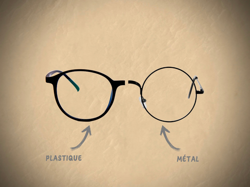 Lunettes Vintage : Tout Savoir sur les Montures en Plastique et en Métal